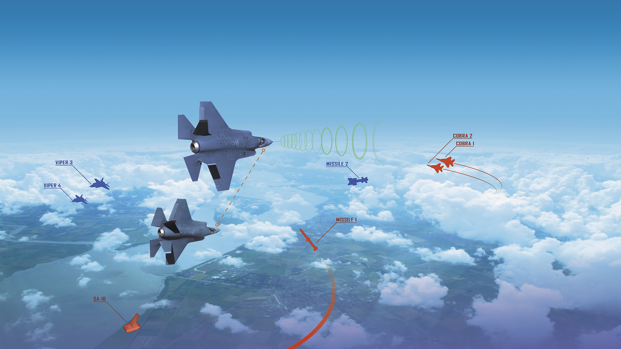 Smart Bandits: Intelligent opponents in mission simulation
