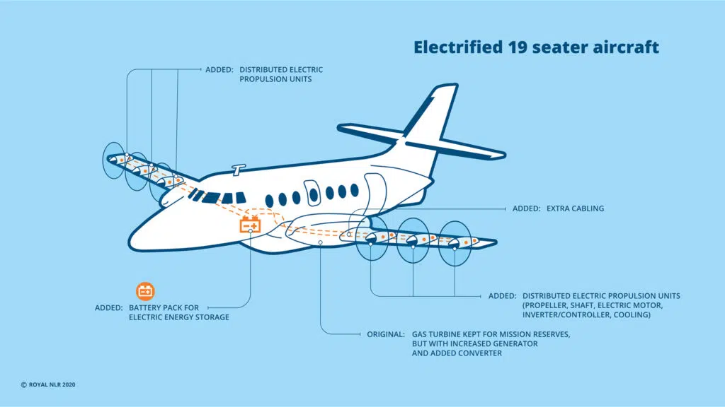 Info-Graphic Jetstream 32_v02